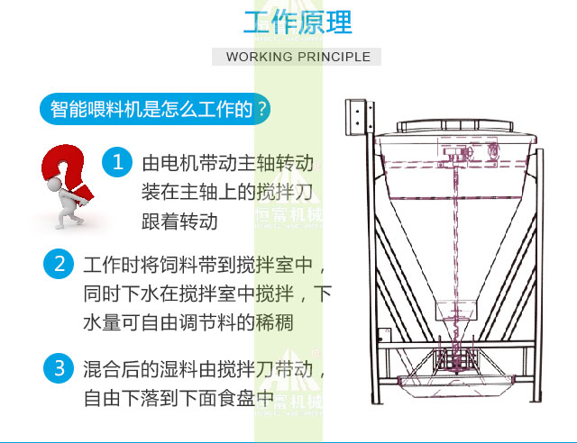 智能喂料機 智能喂料機