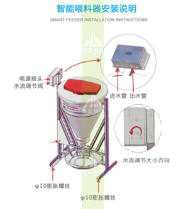 智能喂料機 智能喂料機